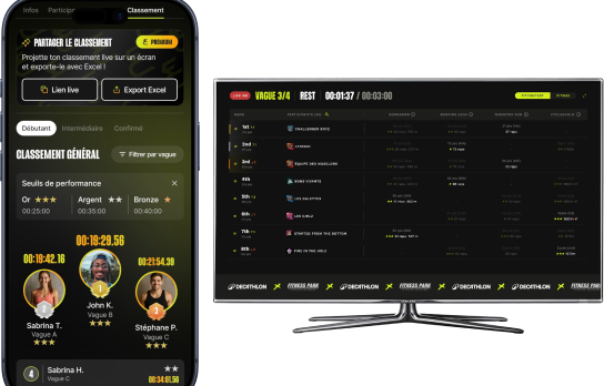 Classements & gamification